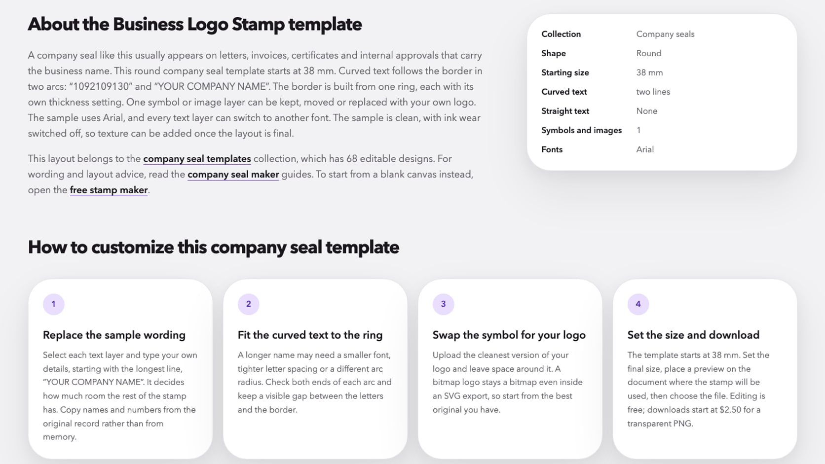 Template page showing a layout summary, a facts table and four customization steps